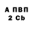 Кетамин VHQ Nazar Dubyk